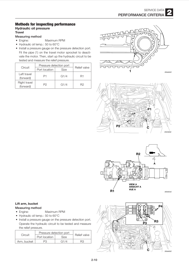 GEHL CTL55 Compact Track Loader Repair & Service Manual
