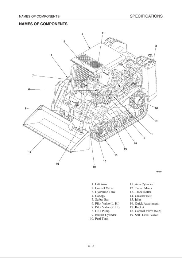 GEHL CTL60 Compact Track Loader Repair & Service Manual