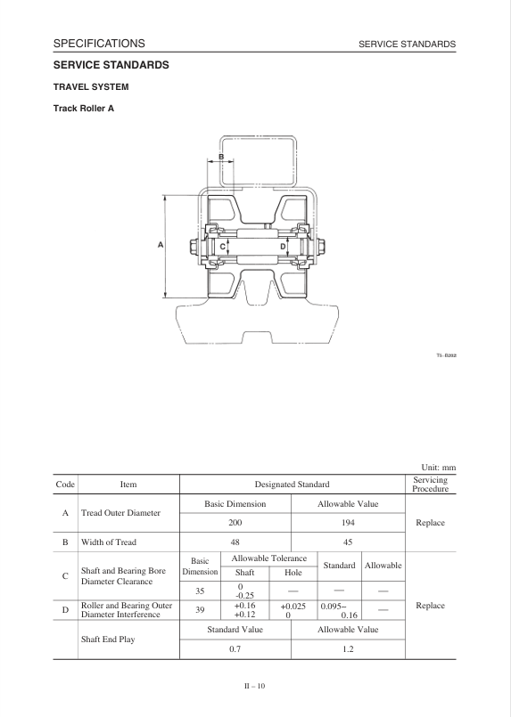 GEHL CTL60 Compact Track Loader Workshop Service Manual PDF