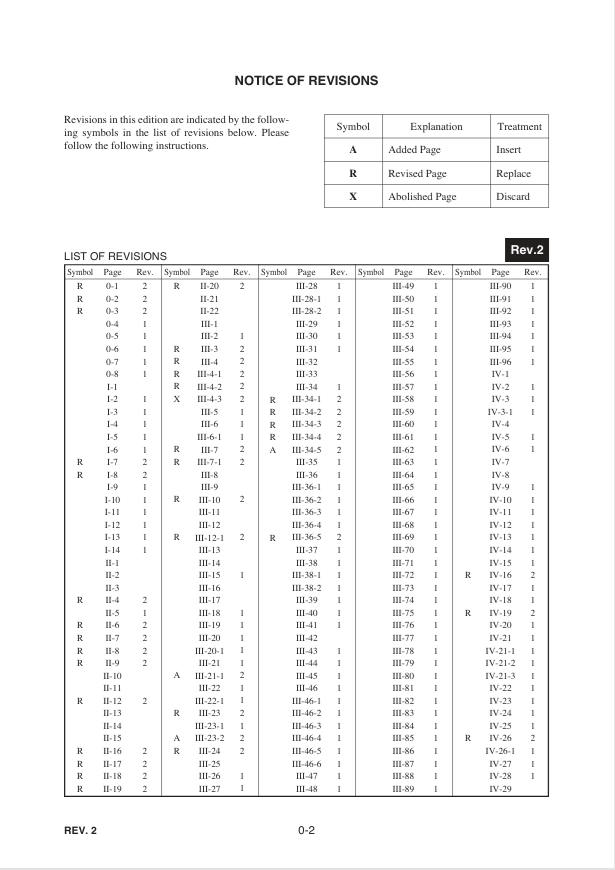GEHL CTL80 Compact Track Loader Repair & Service Manual PDF
