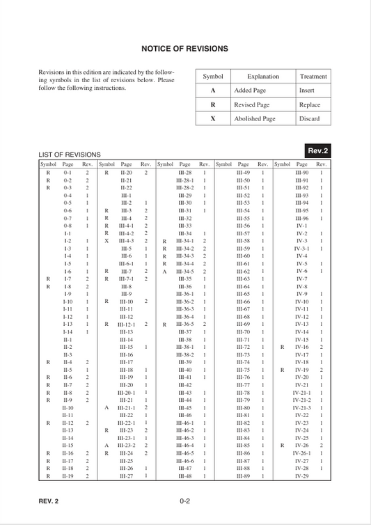 GEHL CTL80 Compact Track Loader Repair & Service Manual PDF