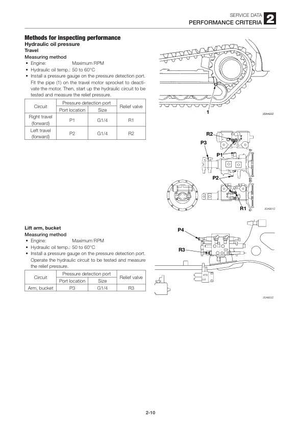 GEHL CTL85 Compact Track Loader Repair & Service Manual