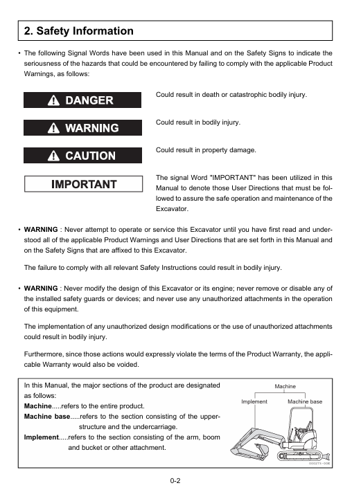 GEHL Compact Excavator Z27 & Z35 Manual 50940101 Instant PDF Download
