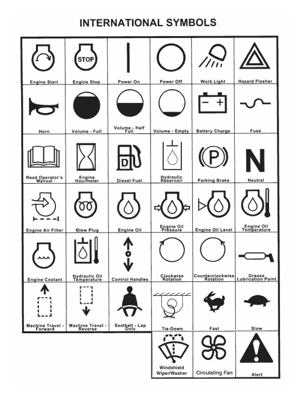 GEHL GE142, GE152, GE192 & GE222 Operator Manual 908049 Download
