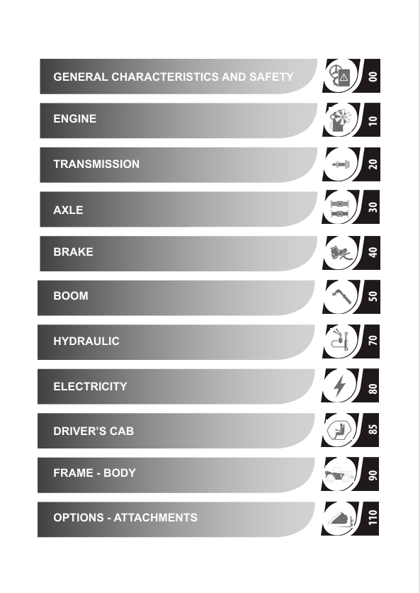GEHL MBL-X-900 MBL-X-920 GBL-X-900 GBL-X-920 Repair Manual