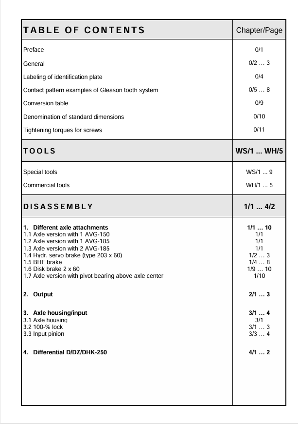 GEHL MT-L 3010, 3015, 3020, 3025 II Workshop Manual PDF