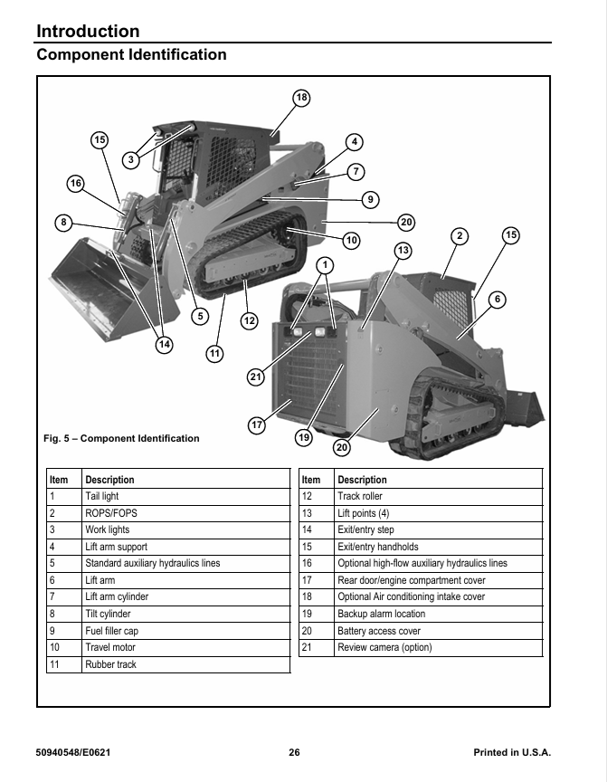 GEHL Manitou VT320 Mustang 3200VT Workshop Manual PDF
