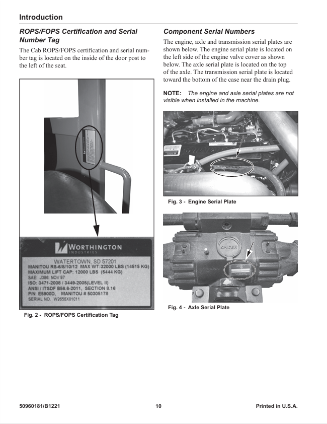 GEHL Mark 74, MTA & Series III/IV Service Manual PDF
