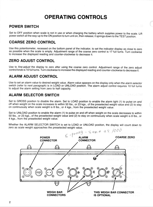 GEHL Model 700 Scale Indicator Operation Manual 904182 PDF