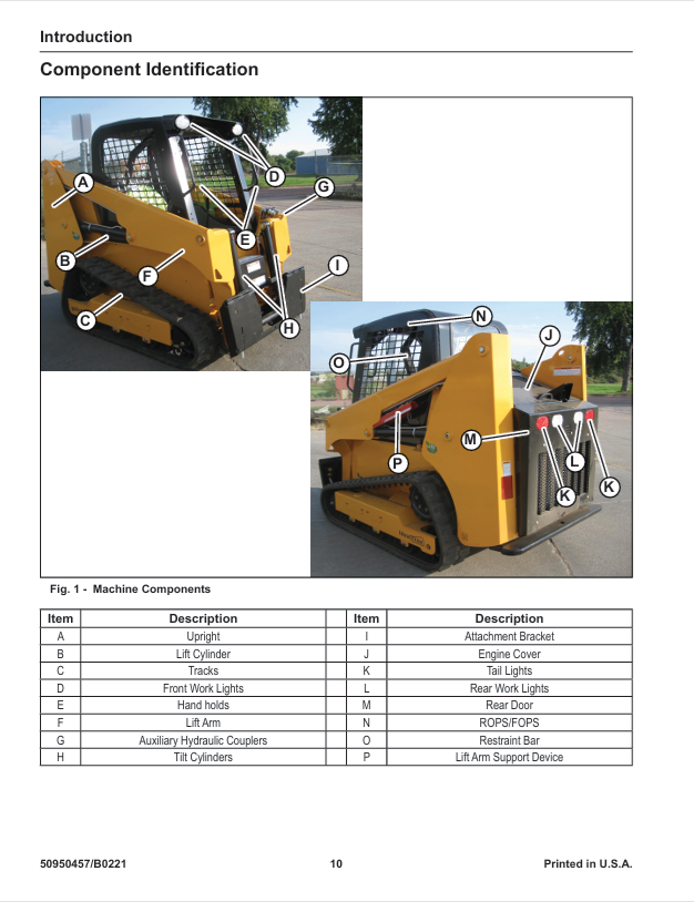 GEHL Mustang 1050RT Service & Repair Manual PDF 50950457