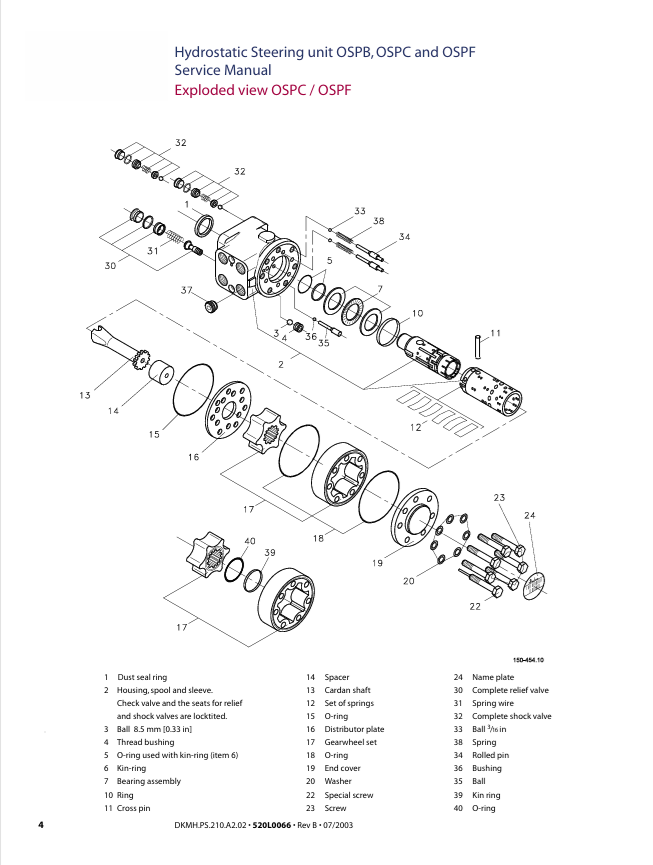 GEHL OSPB OSPC OSPF Hydrostatic Steering Repair Manual PDF