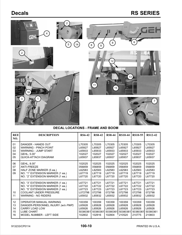 GEHL RS10-44, RS10-55 & RS12-42 Service Manual 913233 PDF