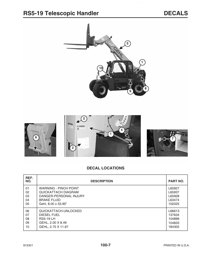GEHL RS5-19 Service Manual 913301 – Maintenance & Repair PDF