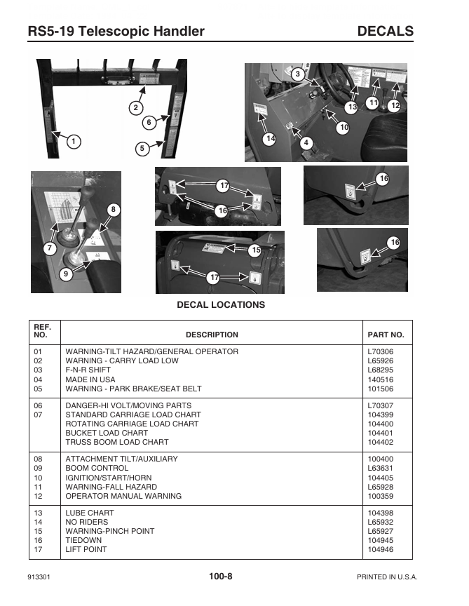 GEHL RS5-19 Telehandler Service & Maintenance Manual PDF