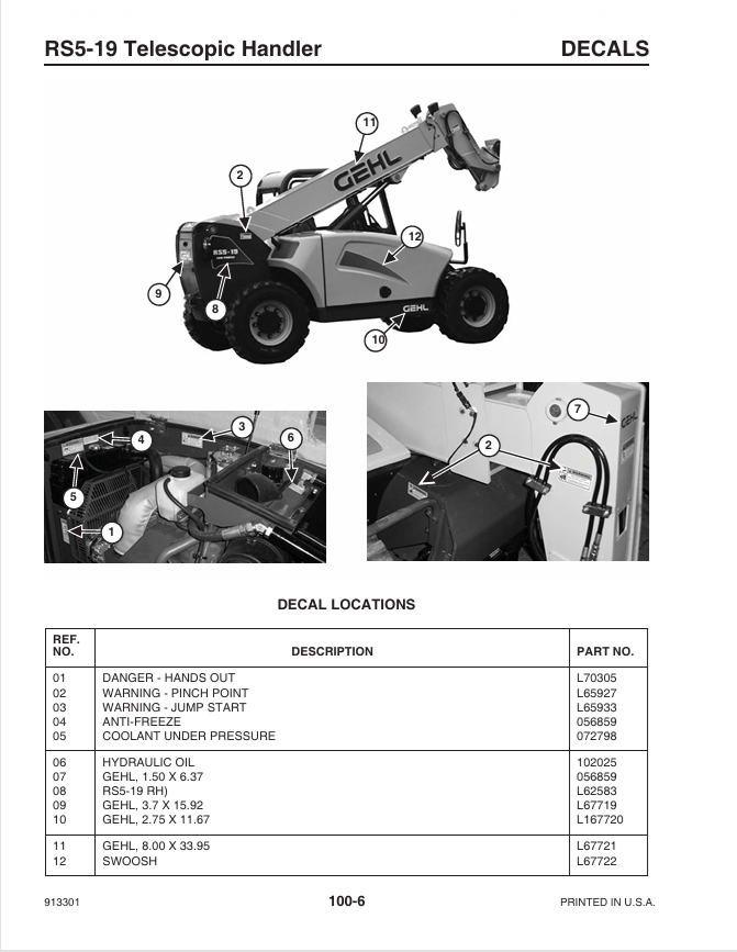 GEHL RS5-19 Telescopic Handler Repair & Service Manual PDF