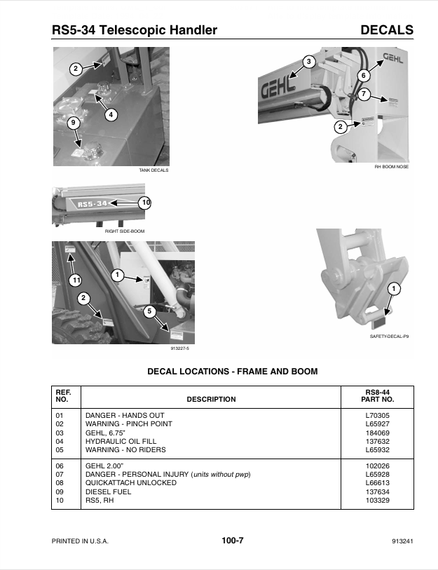 GEHL RS5-34 RS6-34 Service Manual 913241 – PDF