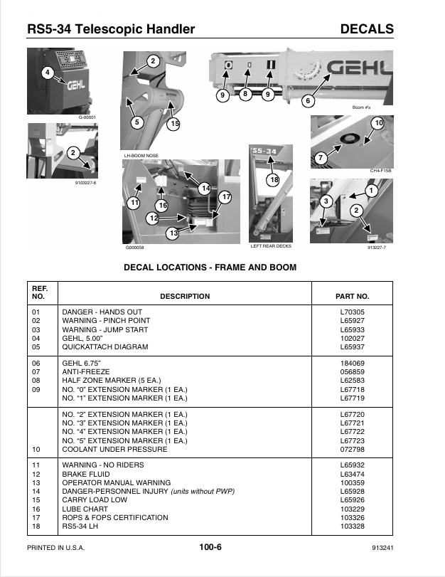 GEHL RS5-34 & RS6-34 Telescopic Handler Maintenance Manual