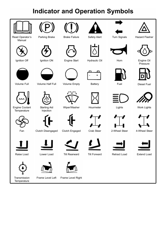 GEHL RS6-34 Operator Manual 913270 Telescopic Handler PDF