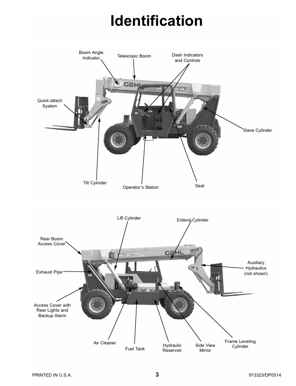 GEHL RS6-34 Telescopic Handler PDF Manual 913323 – Complete Operator Guide
