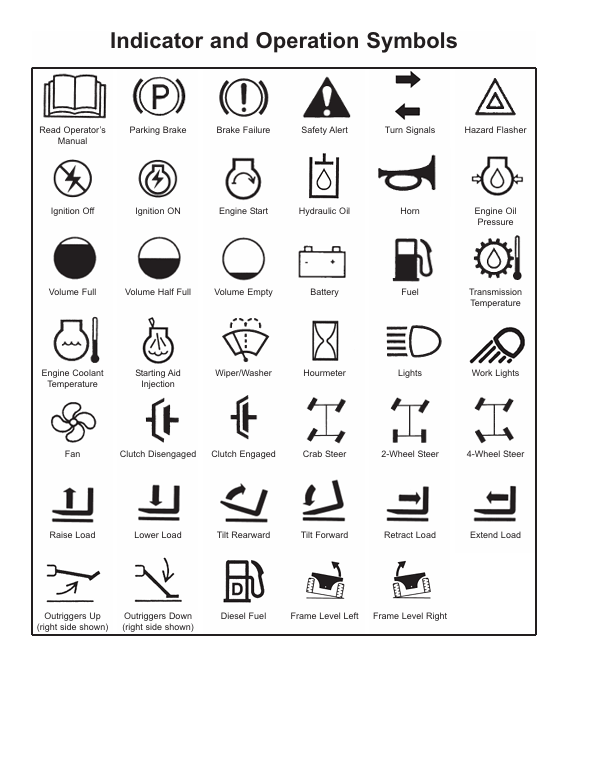 GEHL RS6-42, RS8-42 & RS8-44 Operator's Manual Download – PDF