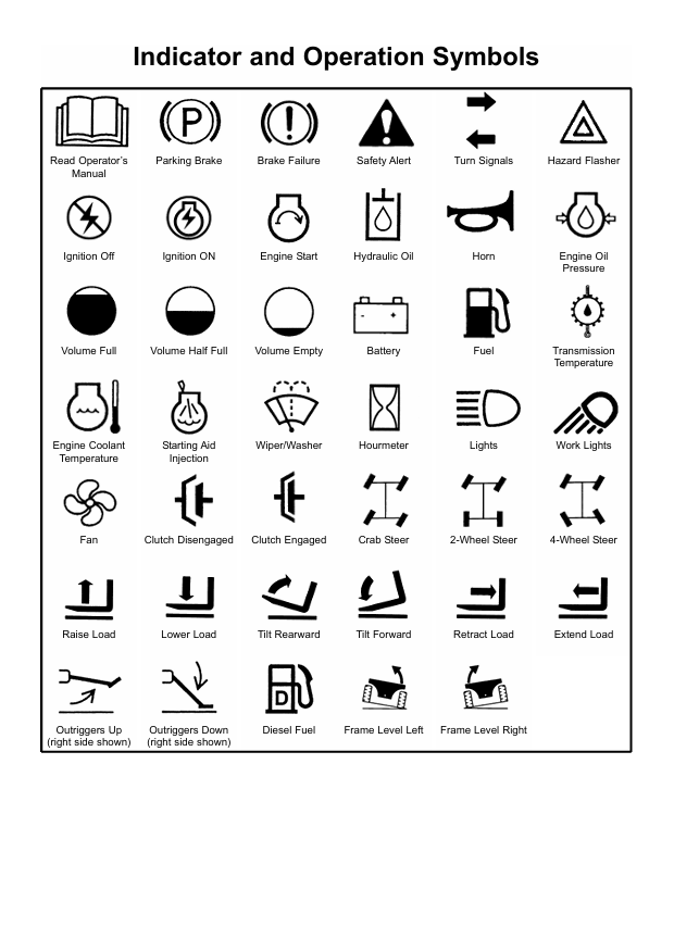 GEHL RS6-42 RS8-42 RS8-44 Telehandler Operator Manual 913218 PDF