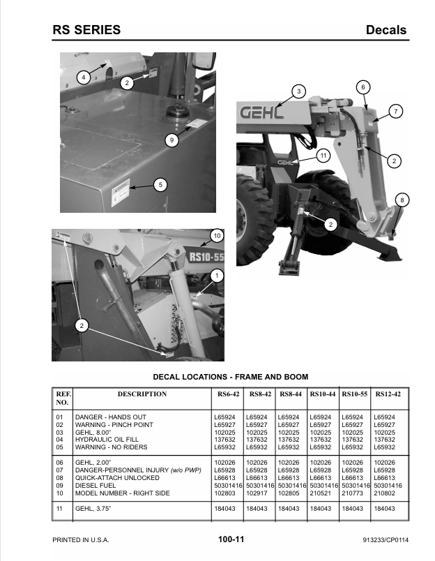 GEHL RS Series Telescopic Handler Repair & Service Manual PDF