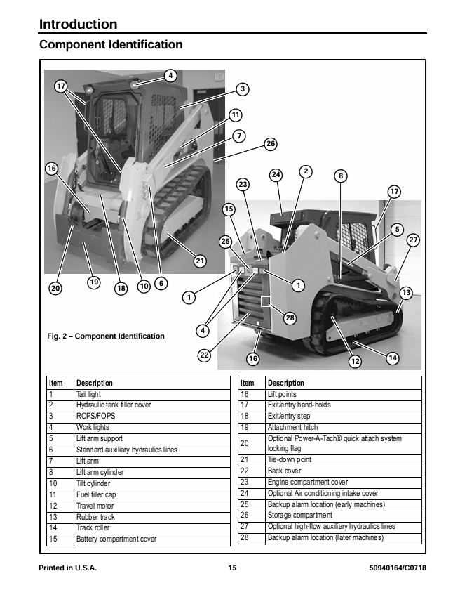 GEHL RT Series Compact Track Loader Workshop Service Manual PDF
