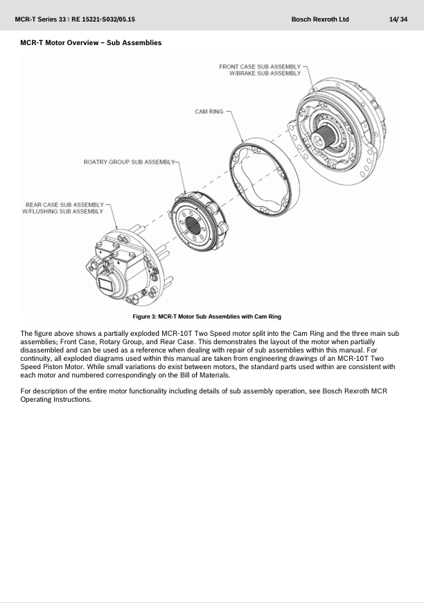 GEHL Rexroth MCR-T S032 Radial Piston Motor Repair Manual PDF