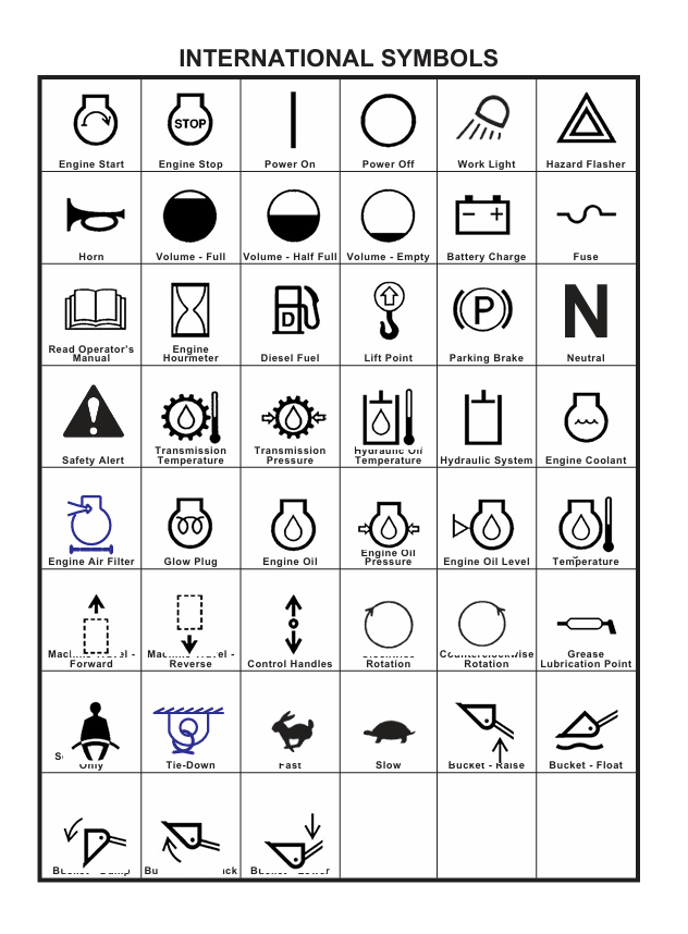 GEHL SL5635 SL6635 Series II Operator Manual 907845 Download
