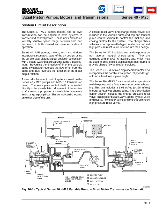 GEHL Series 40 M25 Axial Piston Pump, Motor & Transmission Manual PDF