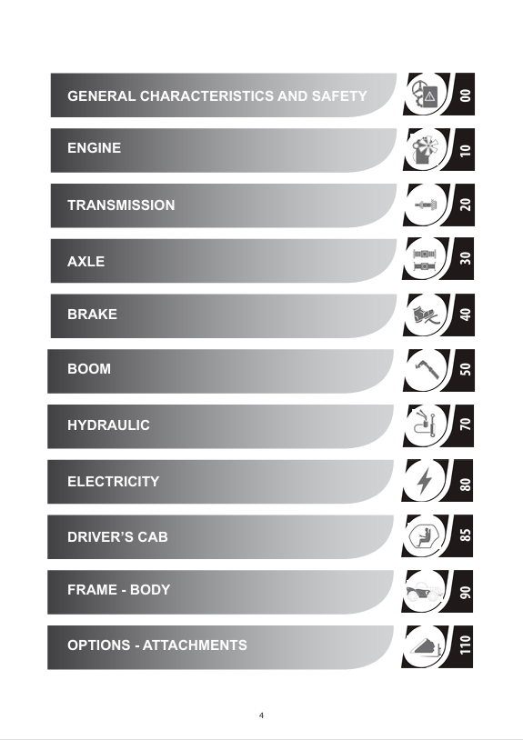 GEHL TX-4017 Telescopic Handler Service & Repair Manual PDF