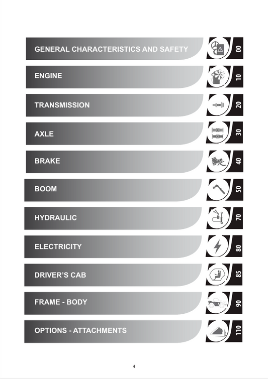GEHL TX-4017 Telescopic Handler Service & Repair Manual PDF