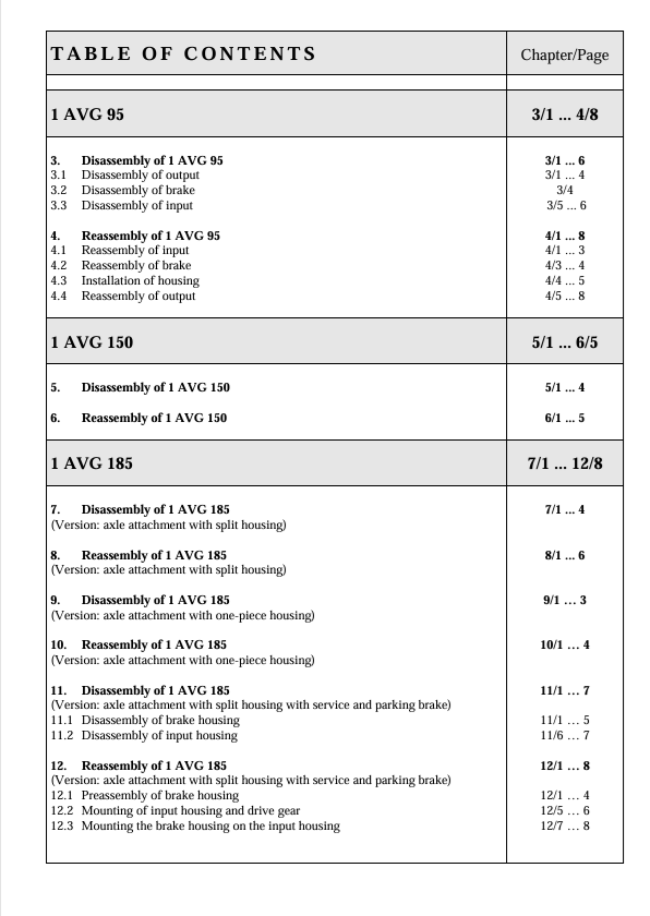 GEHL Transfer Box 1 AVG 65, 95, 150 & 185 Service Manual PDF