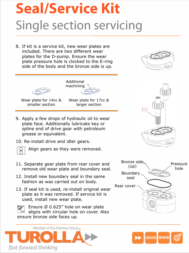 GEHL Turolla D-Pump 50940484 Workshop Repair Manual PDF