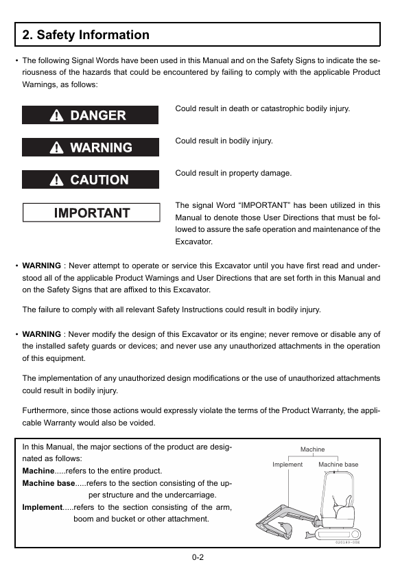 GEHL Z17 Compact Excavator Operation & Maintenance Manual PDF