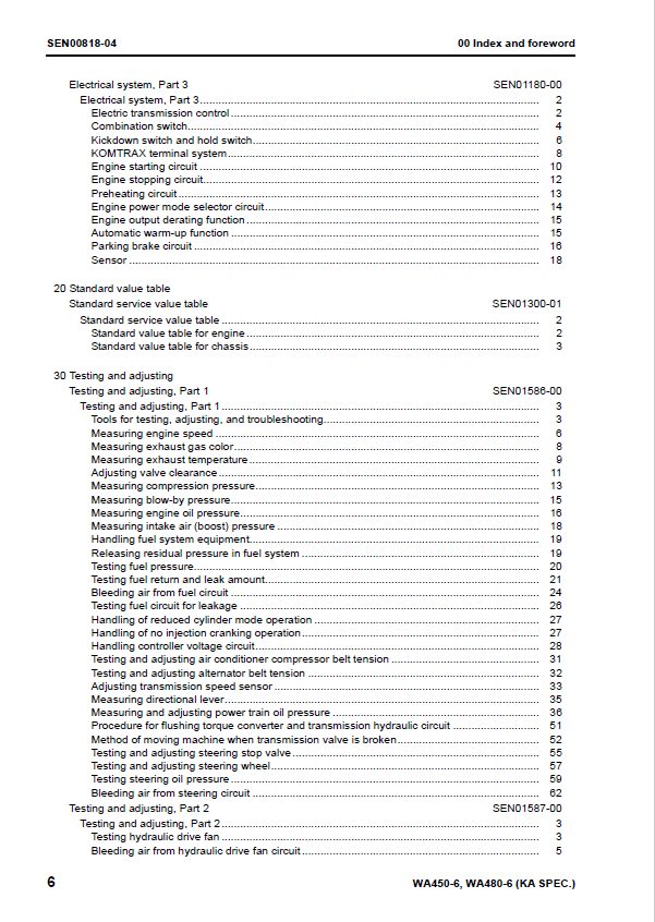 Galeo WA450-6 WA480-6 Wheel Loader Workshop Manual SEN00809-04D