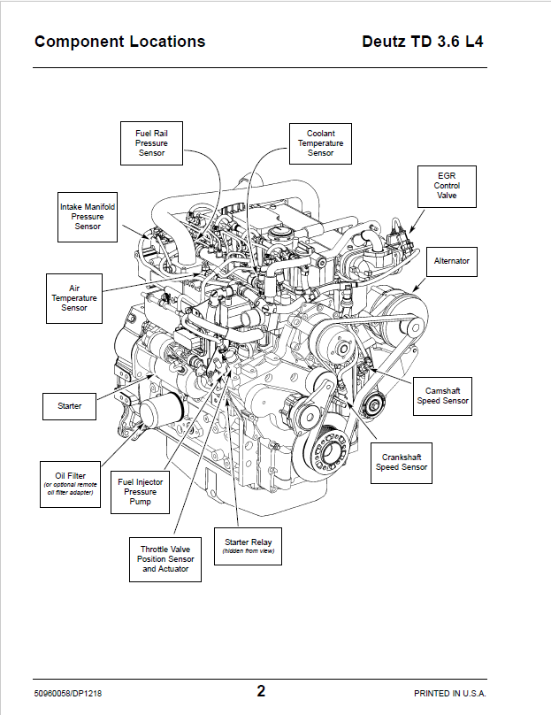 Gehl MUSTANG 2500RT 2550RT Parts Catalog Manual 50960058 PDF