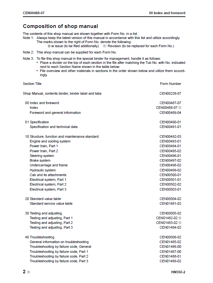 HM350-2 Articulated Dump Truck Service Manual CEBM007801