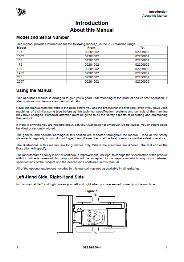 JCB 135, 150T, 155, 175, 190, 190T, 205, 205T PDF Manual