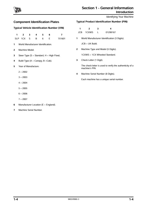 JCB 1CX Technical Service and Troubleshooting Manual PDF