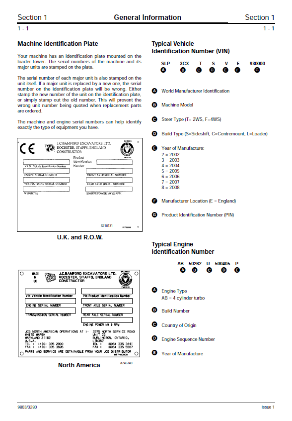 JCB 3CX to 217 & Variants Backhoe Loader Complete Maintenance Manual PDF