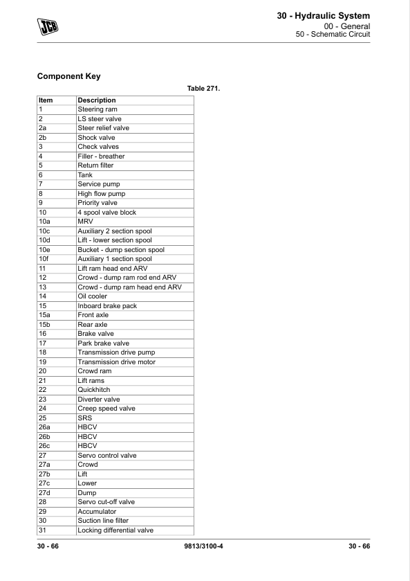 JCB 406 407 409 Technical Service Manual PDF