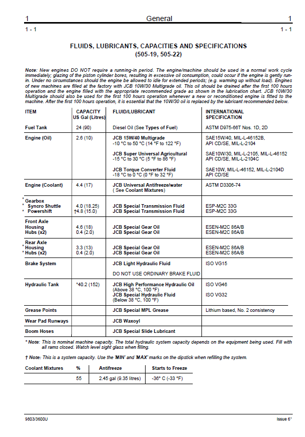 JCB 500 Series (9803/3600U) Complete Service Manual PDF - Maintenance & Electrical