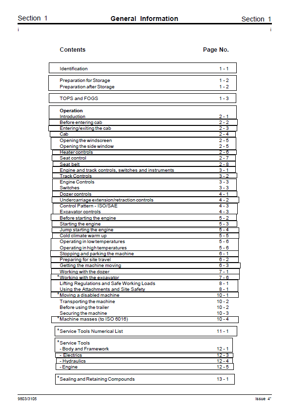 JCB 8013, 8015, 8017, 8018 Service Manual | Instant PDF Download