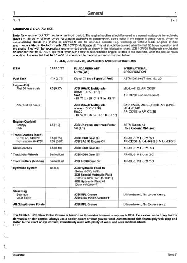 JCB 801 Tracked Excavator Complete Repair & Maintenance PDF