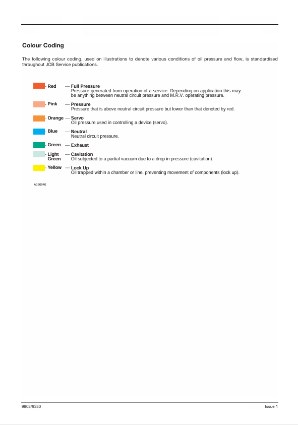 JCB 8080 Workshop and Maintenance Manual PDF