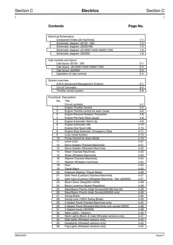 JCB AMS JS Machine Supplement Manual PDF Download