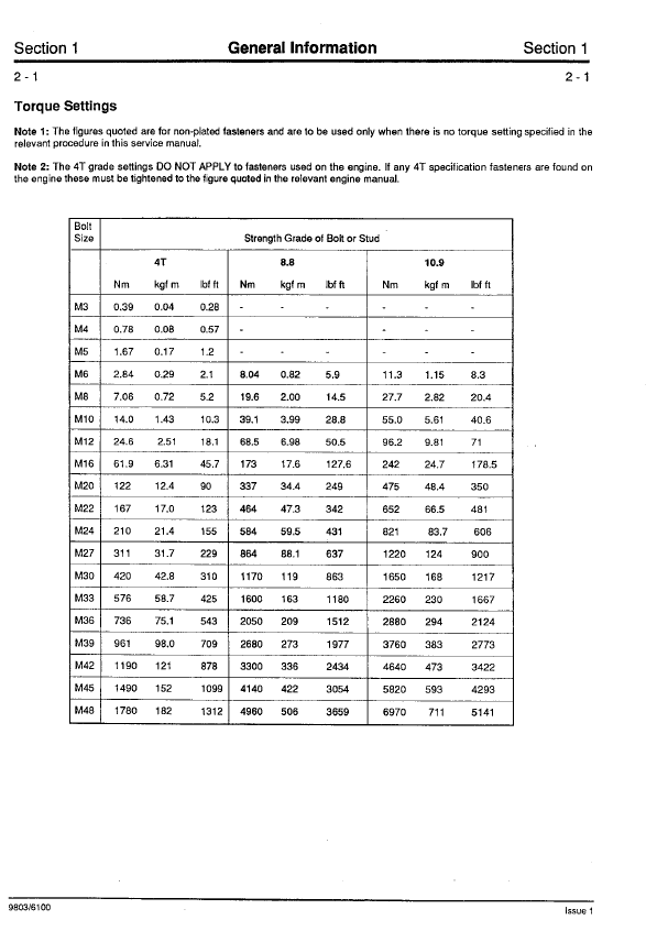 JCB JS110, JS130 & JS150LC Excavator Service & Repair Manual