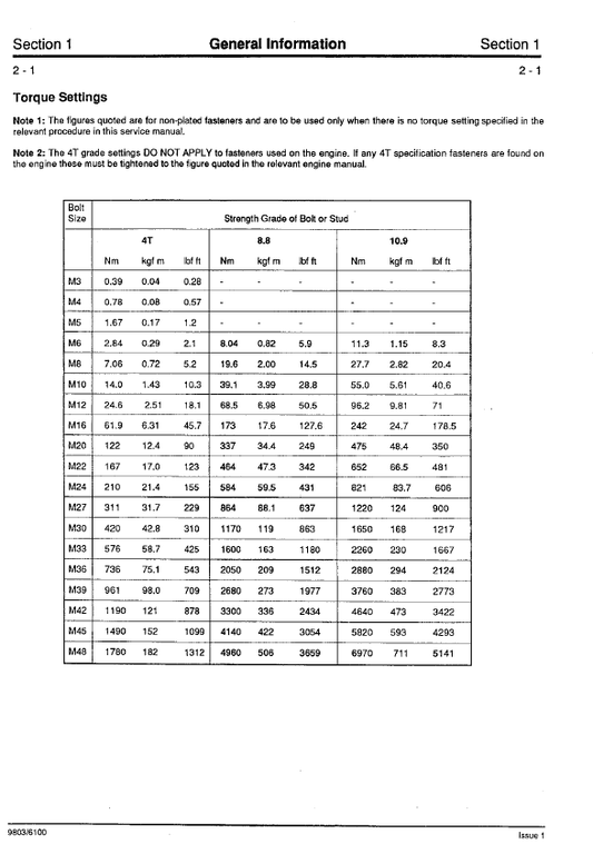 JCB JS110, JS130 & JS150LC Excavator Service & Repair Manual