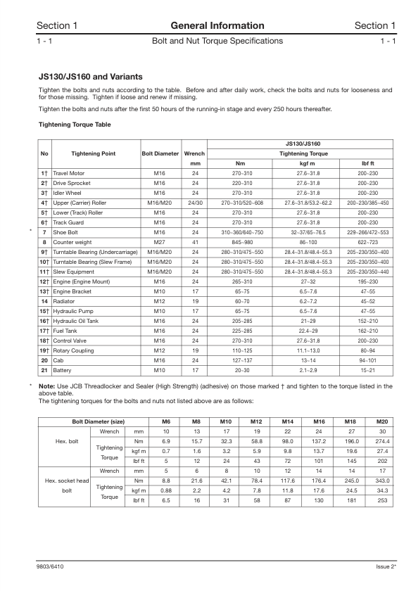 JCB JS130 JS160 Service Manual PDF – Technical Repair Guide